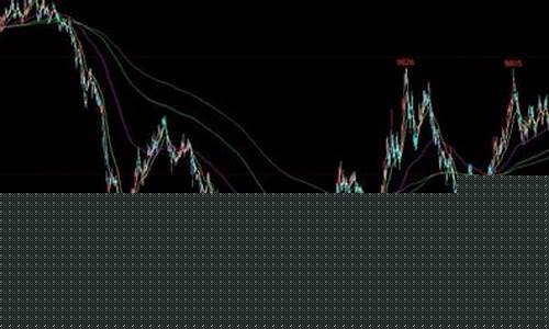 pp期货(pp期货实时行情报价)_https://www.hhdlqc.com_广期所_第1张
