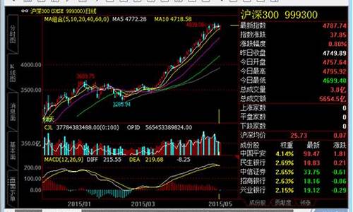 赢顺期货交易软件(赢顺期货交易软件)_https://www.hhdlqc.com_上期所_第1张