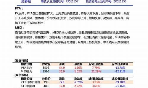 期货ta(期货套利交易怎么操作)_https://www.hhdlqc.com_郑商所_第1张