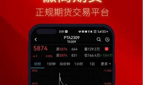 徽商期货app下载(徽商期货app下载安装)_https://www.hhdlqc.com_中金所_第1张