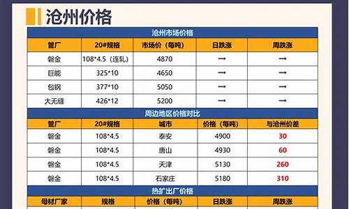 沧州期货_https://www.hhdlqc.com_上期能源_第1张