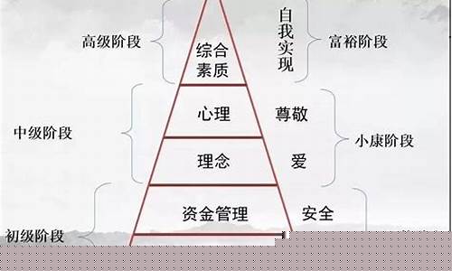 期货我(期货我只做空赚钱快)_https://www.hhdlqc.com_中金所_第1张