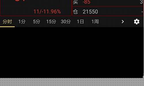 快期期货交易手机版(快期期货交易手机版app)_https://www.hhdlqc.com_中金所_第1张