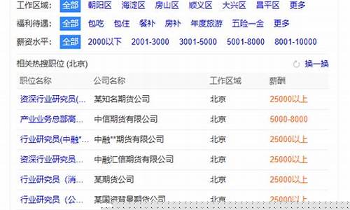 期货 待遇(期货待遇怎么样)_https://www.hhdlqc.com_广期所_第1张
