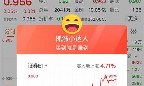 东方财富期货交易手续费(东方财富期货交易手续费一览表)_https://www.hhdlqc.com_郑商所_第1张