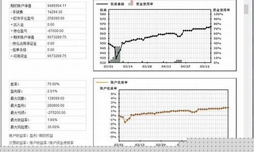 输期货(为什么期货总是输)_https://www.hhdlqc.com_中金所_第1张