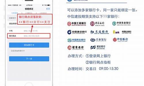 上海 期货 开户(上海期货开户码)_https://www.hhdlqc.com_中金所_第1张