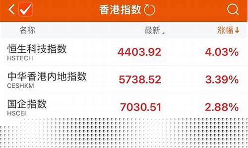 香港恒生股指期货(香港恒生股指期货 二级交易)_https://www.hhdlqc.com_上期能源_第1张