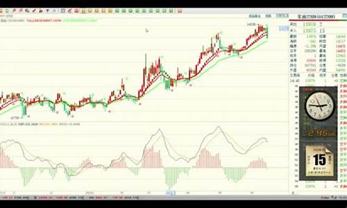 期货顾投(期货投资顾问前景如何)_https://www.hhdlqc.com_中金所_第1张