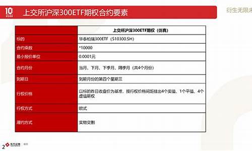 东银期货(东银期货官网)_https://www.hhdlqc.com_中金所_第1张