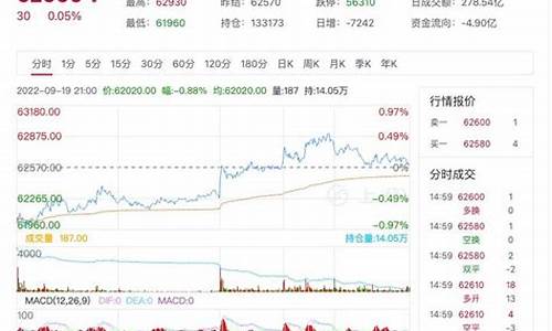 沪铜期货行情(沪铜期货行情新浪财经)_https://www.hhdlqc.com_大商所_第1张