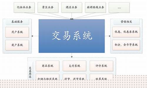 期货交易所的功能(期货交易所的重要职能)_https://www.hhdlqc.com_广期所_第1张