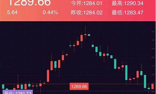 期货交易赚钱(期货交易赚钱技巧)_https://www.hhdlqc.com_大商所_第1张