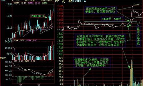 股票期货操盘手(股票期货操盘手工资)_https://www.hhdlqc.com_广期所_第1张