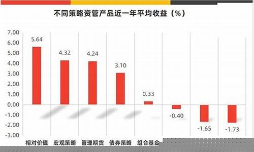 期货登(期货登录时间)_https://www.hhdlqc.com_广期所_第1张