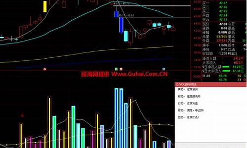 期货成交量指标(期货成交量指标代码)_https://www.hhdlqc.com_郑商所_第1张