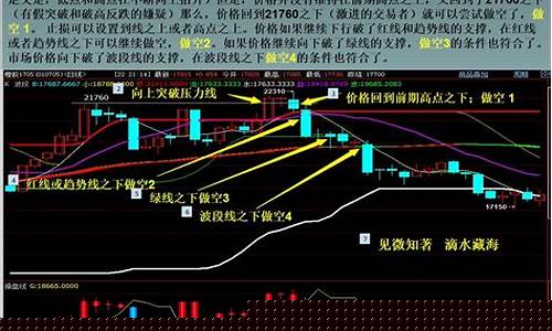 期货重仓(期货重仓轻仓什么意思)_https://www.hhdlqc.com_上期能源_第1张