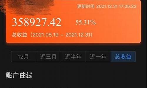 期货总结(期货总结办法)_https://www.hhdlqc.com_中金所_第1张
