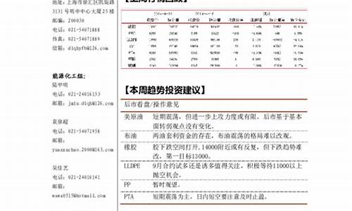 上海大陆期货(上海大陆期货公司柳州营业部)_https://www.hhdlqc.com_广期所_第1张