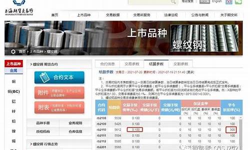螺纹期货一手多少钱(螺纹期货走势分析及建议)_https://www.hhdlqc.com_广期所_第1张