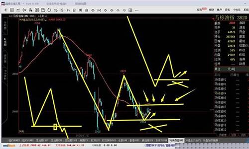 美期货(美期货交易休市时间)_https://www.hhdlqc.com_广期所_第1张