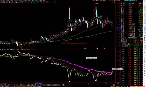 期货换手率(期货换手率公式)_https://www.hhdlqc.com_上期所_第1张