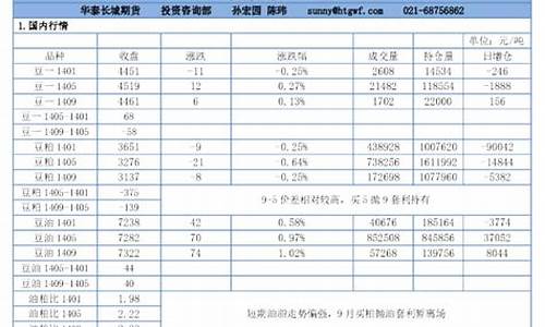 城期货(建行期货城支行)_https://www.hhdlqc.com_上期所_第1张