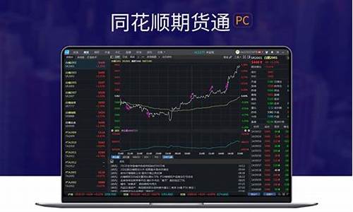 买期货平台(买期货app)_https://www.hhdlqc.com_中金所_第1张