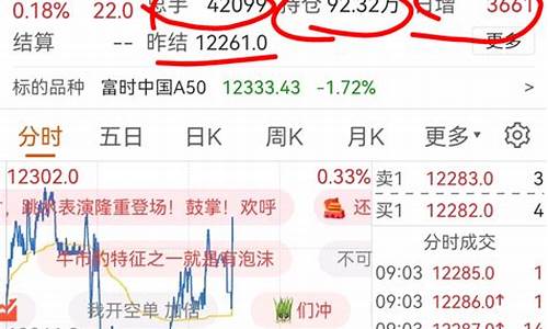期货股指持仓(期货持仓分析解读)_https://www.hhdlqc.com_上期能源_第1张