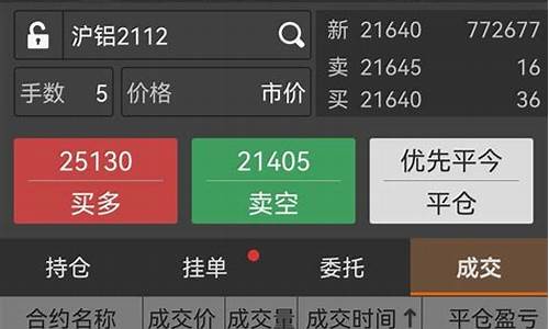 期货钓鱼(期货钓鱼线)_https://www.hhdlqc.com_上期能源_第1张