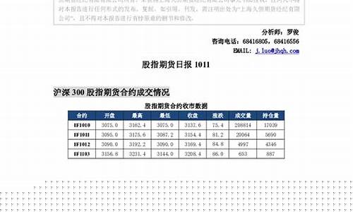 同信久恒期货(恒信期货官网)_https://www.hhdlqc.com_广期所_第1张