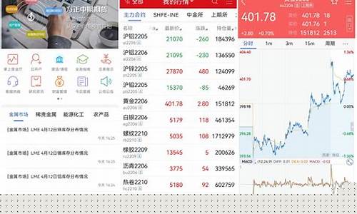 期货老(期货老火鸡)_https://www.hhdlqc.com_广期所_第1张