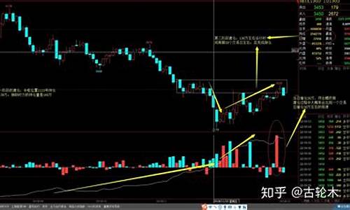 期货倒仓(期货 倒赔)_https://www.hhdlqc.com_大商所_第1张