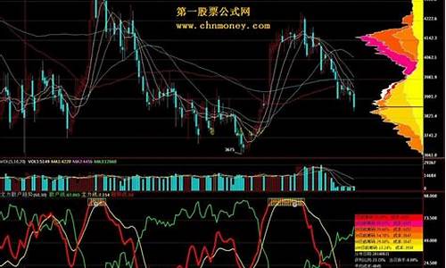 期货散户(期货散户席位)_https://www.hhdlqc.com_广期所_第1张