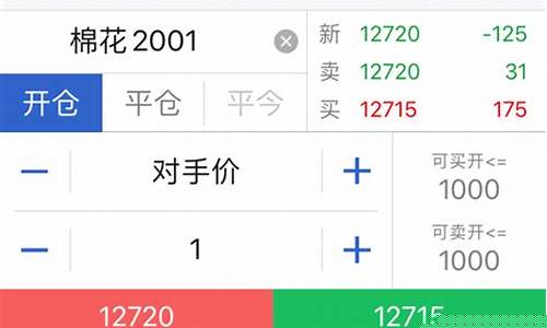 期货反手什么意思(期货中的反手是什么意思啊)_https://www.hhdlqc.com_郑商所_第1张