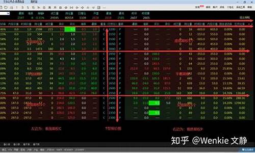 期货入行(期货入行需要几年)_https://www.hhdlqc.com_上期所_第1张