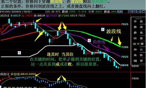 期货比股票(期货比股票公平)_https://www.hhdlqc.com_上期能源_第1张