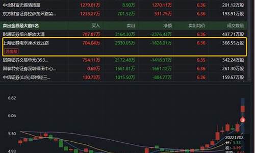高鸿股份今日涨停原因(高鸿股份最新消息新闻)_https://www.hhdlqc.com_广期所_第1张