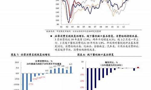 长城消费基金今天净值多少(长城消费200006基金净值查询)_https://www.hhdlqc.com_上期所_第1张