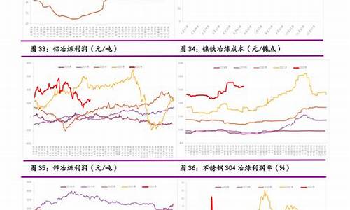 锦江酒店股票属于什么行业分类(锦江酒店股票属于什么行业分类的)_https://www.hhdlqc.com_广期所_第1张
