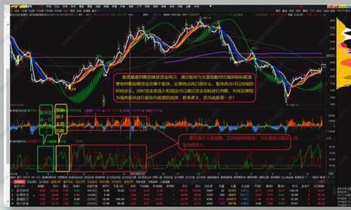 风口 股票(风口股票龙头有哪些)_https://www.hhdlqc.com_中金所_第1张