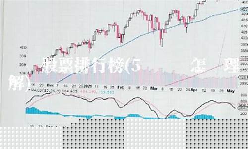 今日热门股票排行榜最新(今日热门股票排行榜最新消息)_https://www.hhdlqc.com_上期能源_第1张