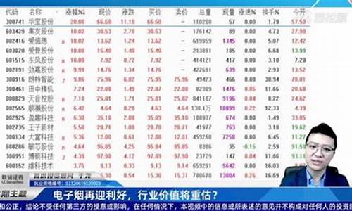 龙头股份为什么不涨(行业龙头股票为什么不涨)_https://www.hhdlqc.com_中金所_第1张