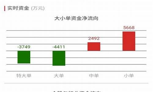 诊股工具骗局(诊股软件有用吗)_https://www.hhdlqc.com_大商所_第1张