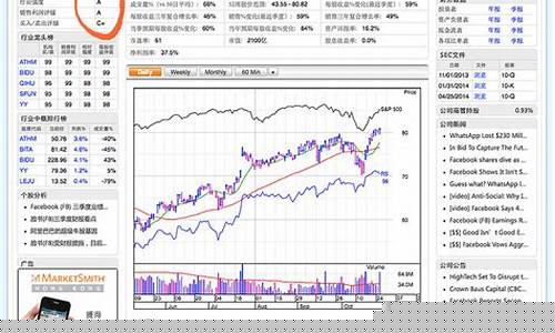 股票诊股分数越高越好吗(诊股里分数什么意思)_https://www.hhdlqc.com_广期所_第1张