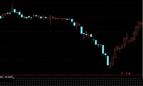 周线成交量捕捉强势股_https://www.hhdlqc.com_大商所_第1张