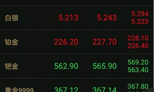 铁现在市场价多少钱一斤(铁现在的价格)_https://www.hhdlqc.com_上期所_第1张