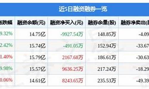 酷派股票最新消息(酷派股票最新消息今天)_https://www.hhdlqc.com_广期所_第1张