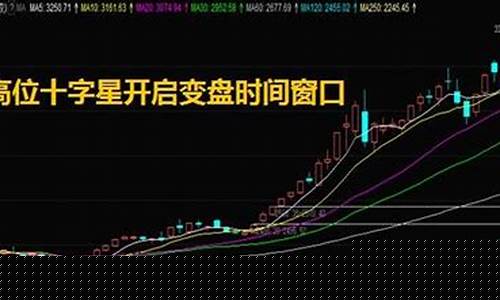 高位十字星预示什么意思(高位十字星和低位十字星图解)_https://www.hhdlqc.com_广期所_第1张
