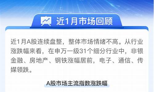 长城品质成长混合a(长城品质成长混合a(010410))_https://www.hhdlqc.com_郑商所_第1张